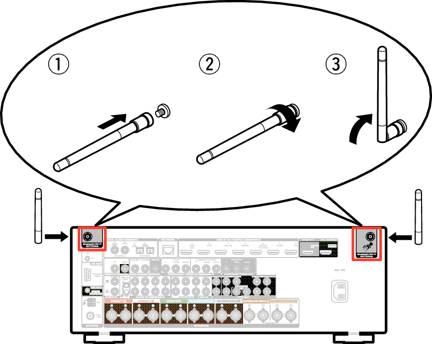 Pict AntennaAngle S53U